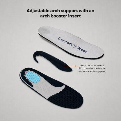 OrtoKrok insole features 1