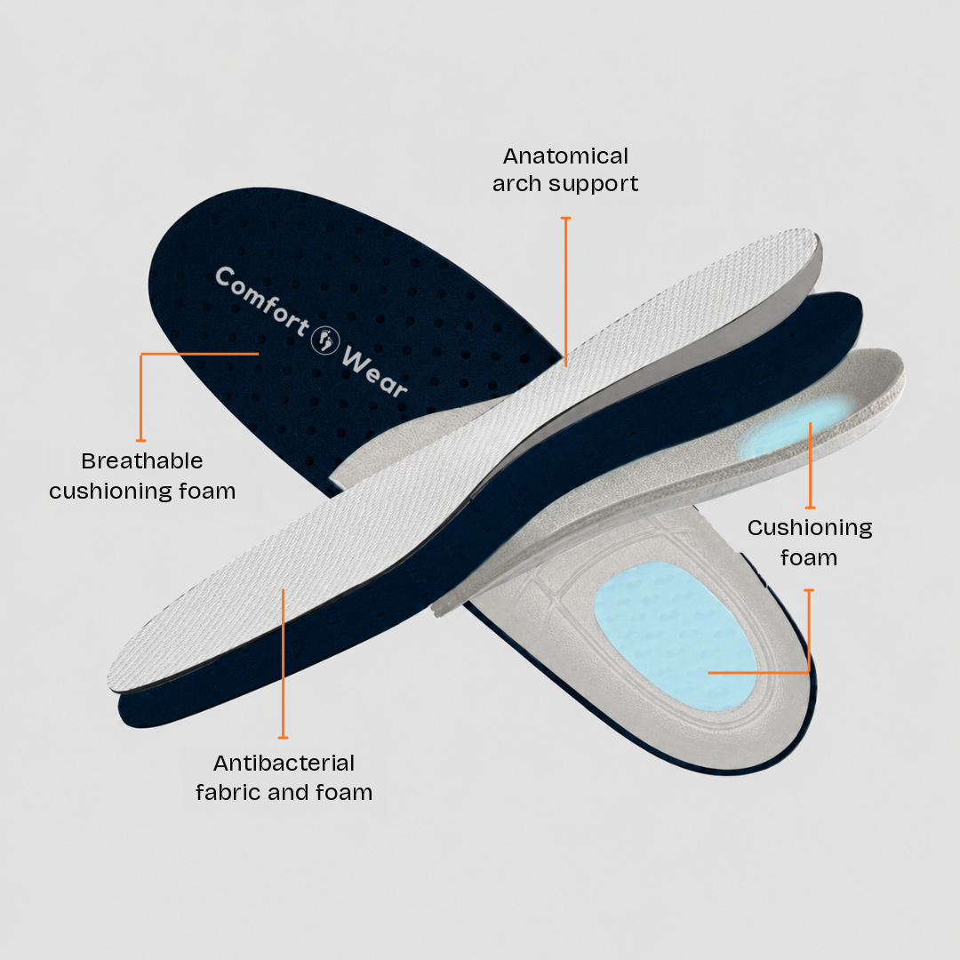 OrtoKrok insole layers