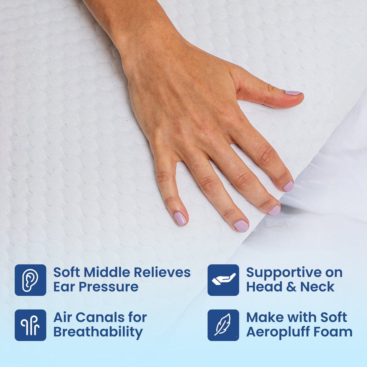 Restwell Deep Sleep Pillow