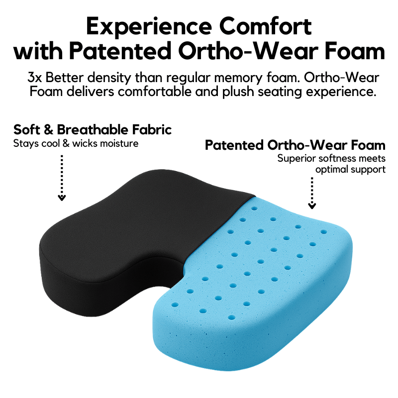Restwell Relief Seat Cushion