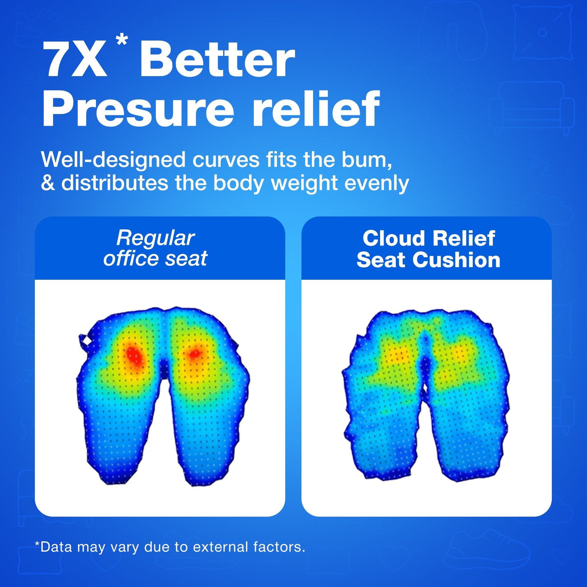 Restwell Relief Seat Cushion