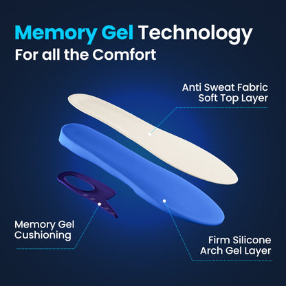 2-Pack ArchCore Memory-Sole Gel Sport Orthotic