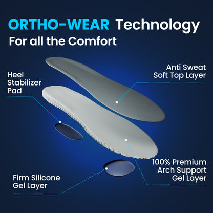 2-Pack ArchCore Gel Insoles