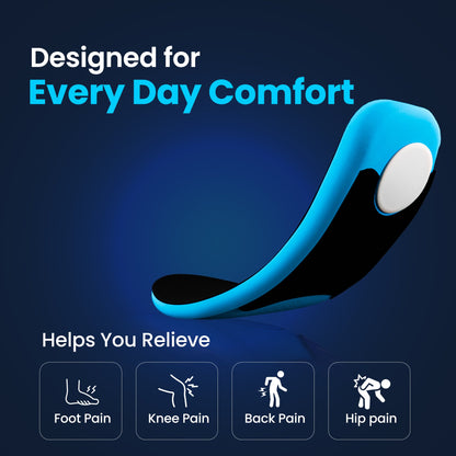 ArchCore All-Day Comfort & Support Insole