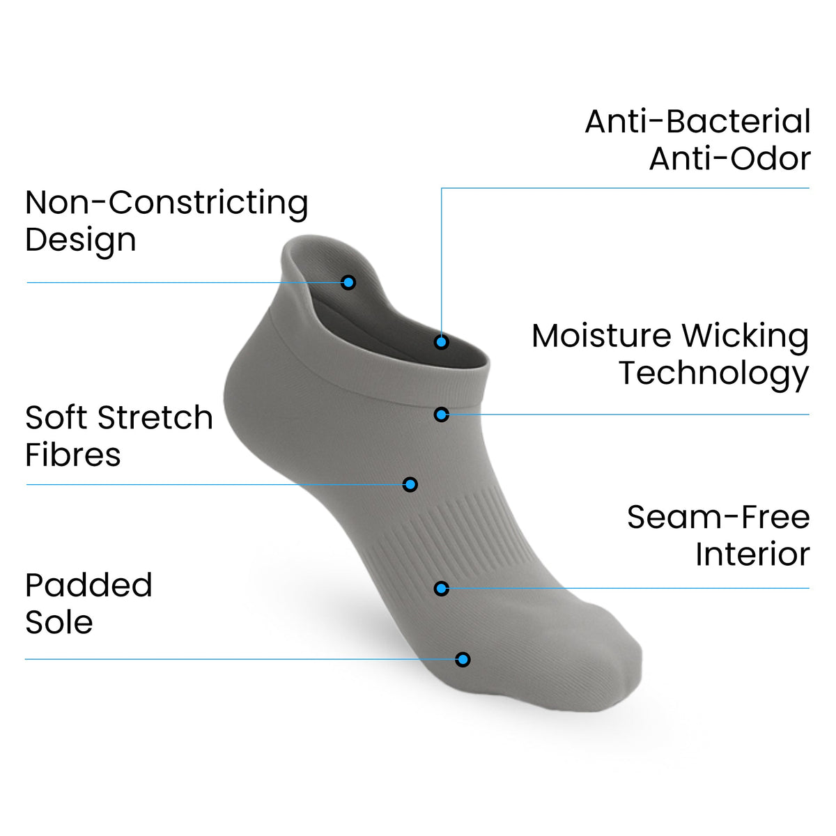 CloudKnit Padded Extra-Stretch Ankle Socks - Grey