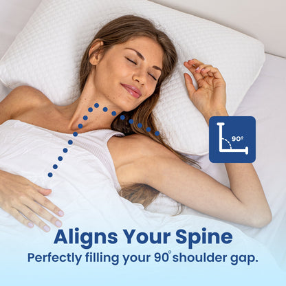 Restwell Deep Sleep Pillow